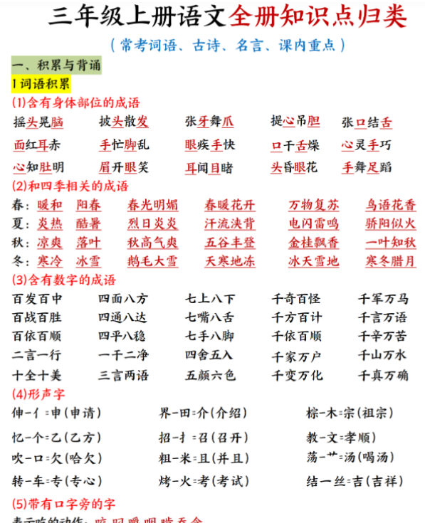 三上语文全册知识点归类（常考词语、古诗、名言、课内重点20页）