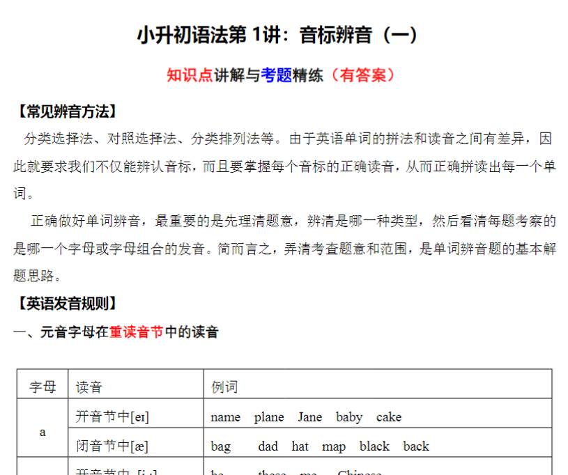 8页小升初语法专题讲练第1讲：语音辨析（一）