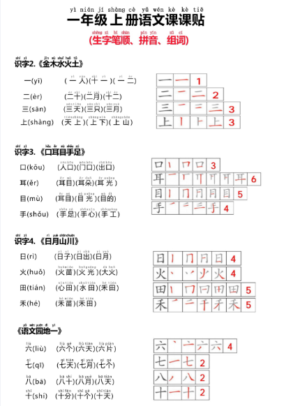 2024年新版一年级上册课课贴