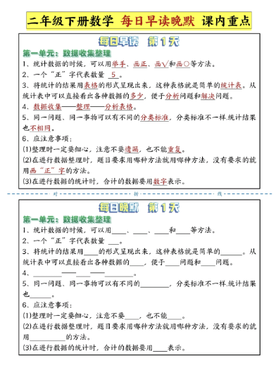 2025春《重点必背公式概念汇总》（2下15页）
