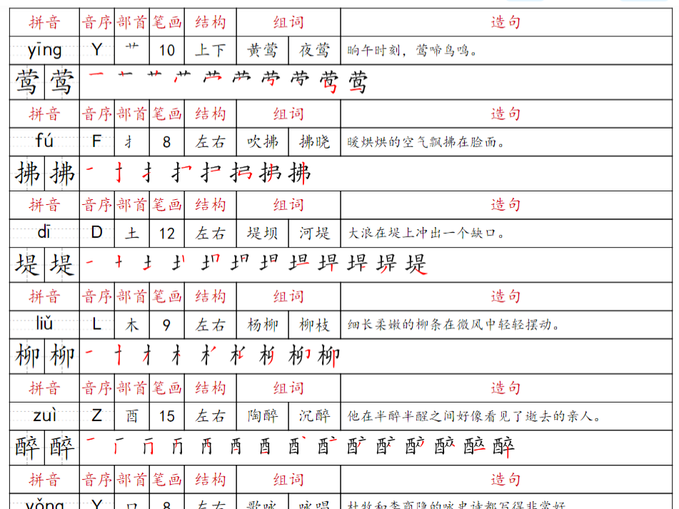 47页【新版-识字表预习卡】二下语文