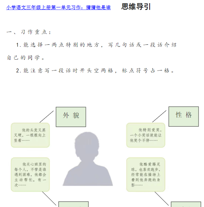 三上第一单元习作  猜猜我是谁