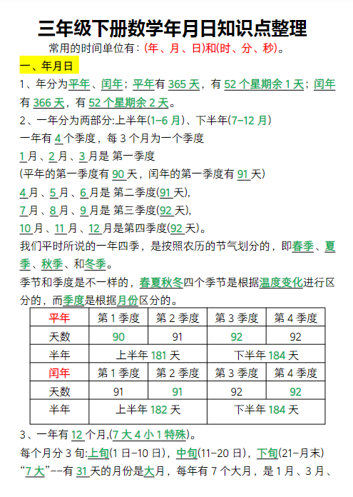 【精品】《三年级下册数学年月日知识点整理》