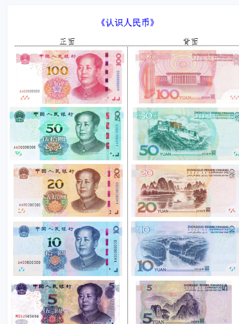 （一下）《认识人民币》精讲 练习22页