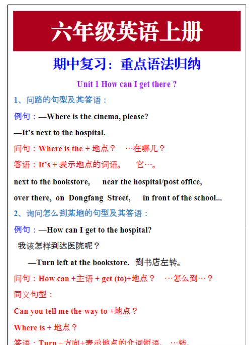 六年级英语上册期中复习重点语法归纳