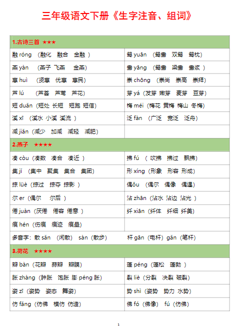 2025春【生字注音组词】三下语文