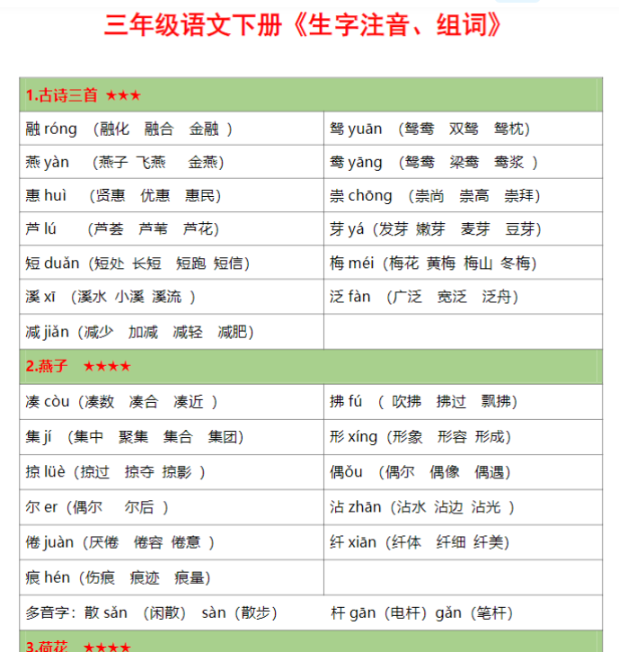 【生字注音组词】三下语文