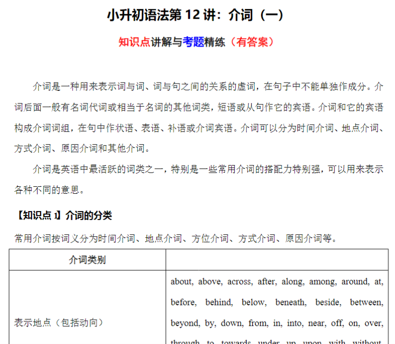 6页小升初语法专题讲练第12讲：介词（一）