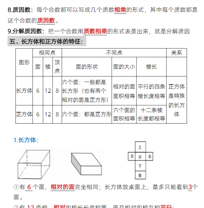 6页!数学五年级下册期末复习必背知识点汇总