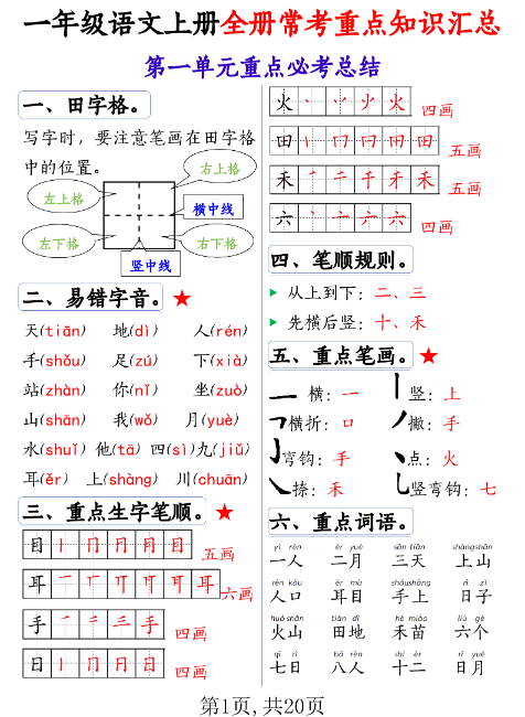一（上）语文-全册1-8单元常考期末重点知识汇总
