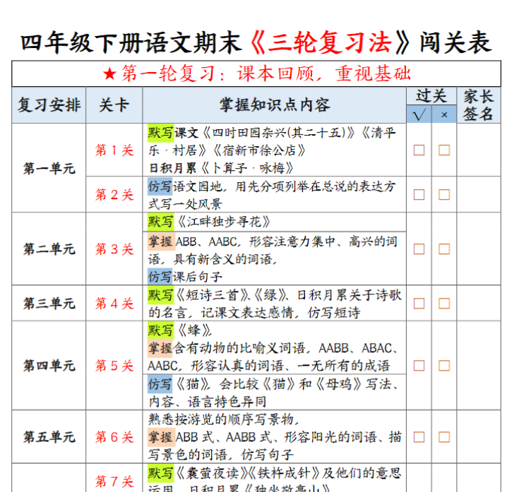 10页！【期末三轮复习法闯关表】四下语文