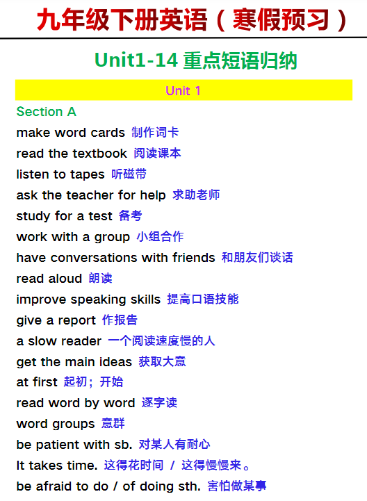 九年级下册英语Unit1-14重点短语归纳