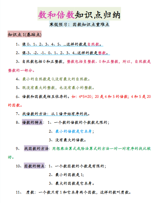 【精品】五下寒假预习因数和倍数知识点归纳