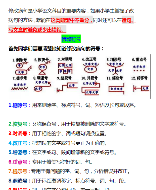 【高清电子版】四年级句子专项训练—修改病句知识点技巧