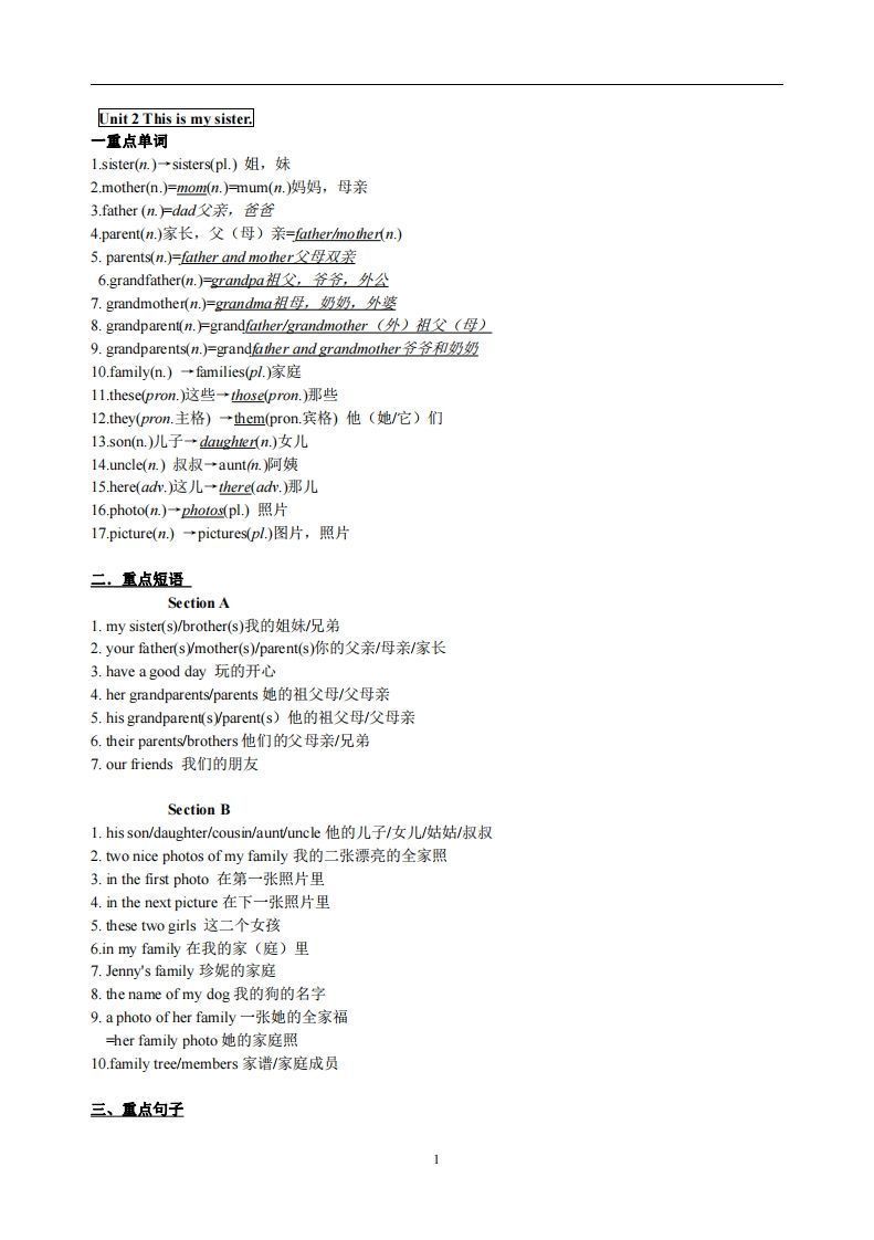 2.人教版七年级上英语Unit2复习提纲