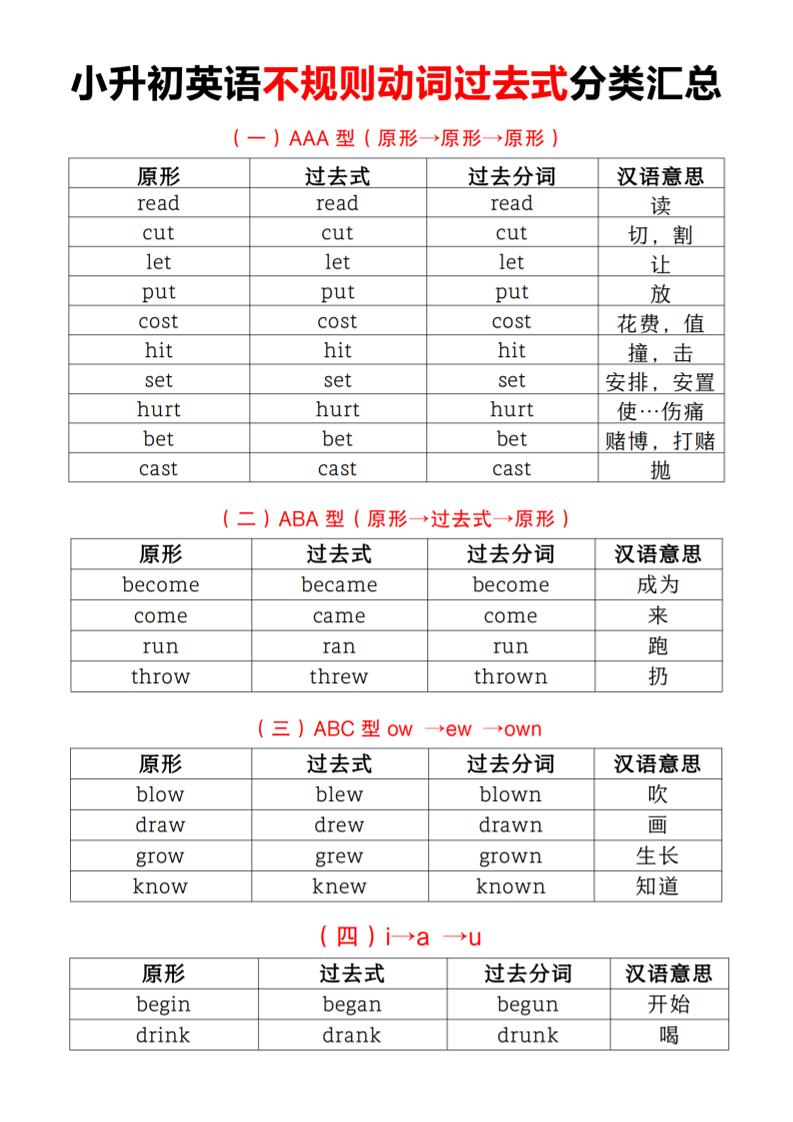 小升初英语不规则动词过去式分类汇总