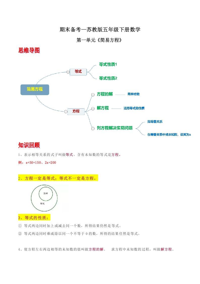 五年级数学下册苏教版知识点总结