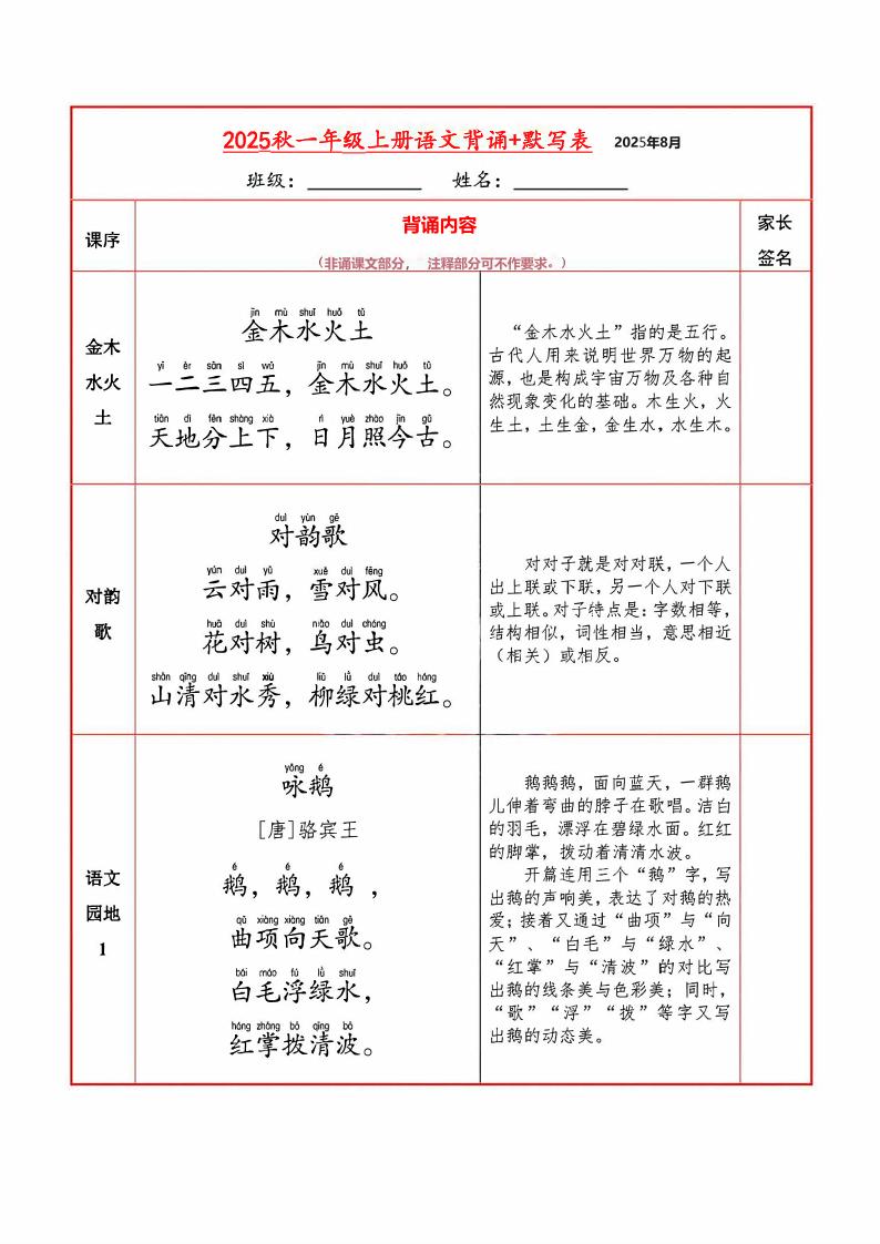 【暑假】一上语文必背内容+默写表