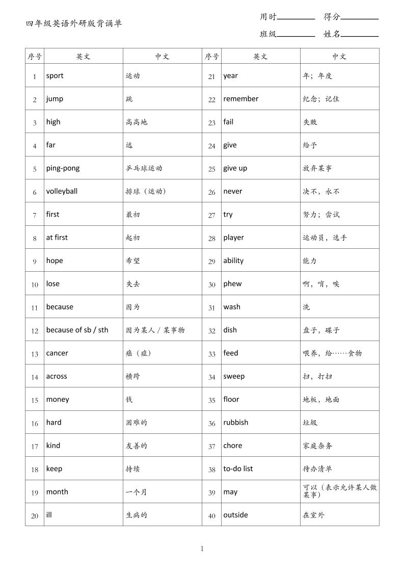 四年级英语上册外研版背诵单
