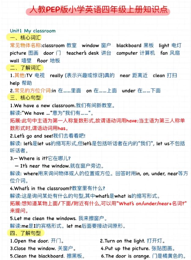 【英语】四上【三升四英语暑假】预习知识点汇总人教pep