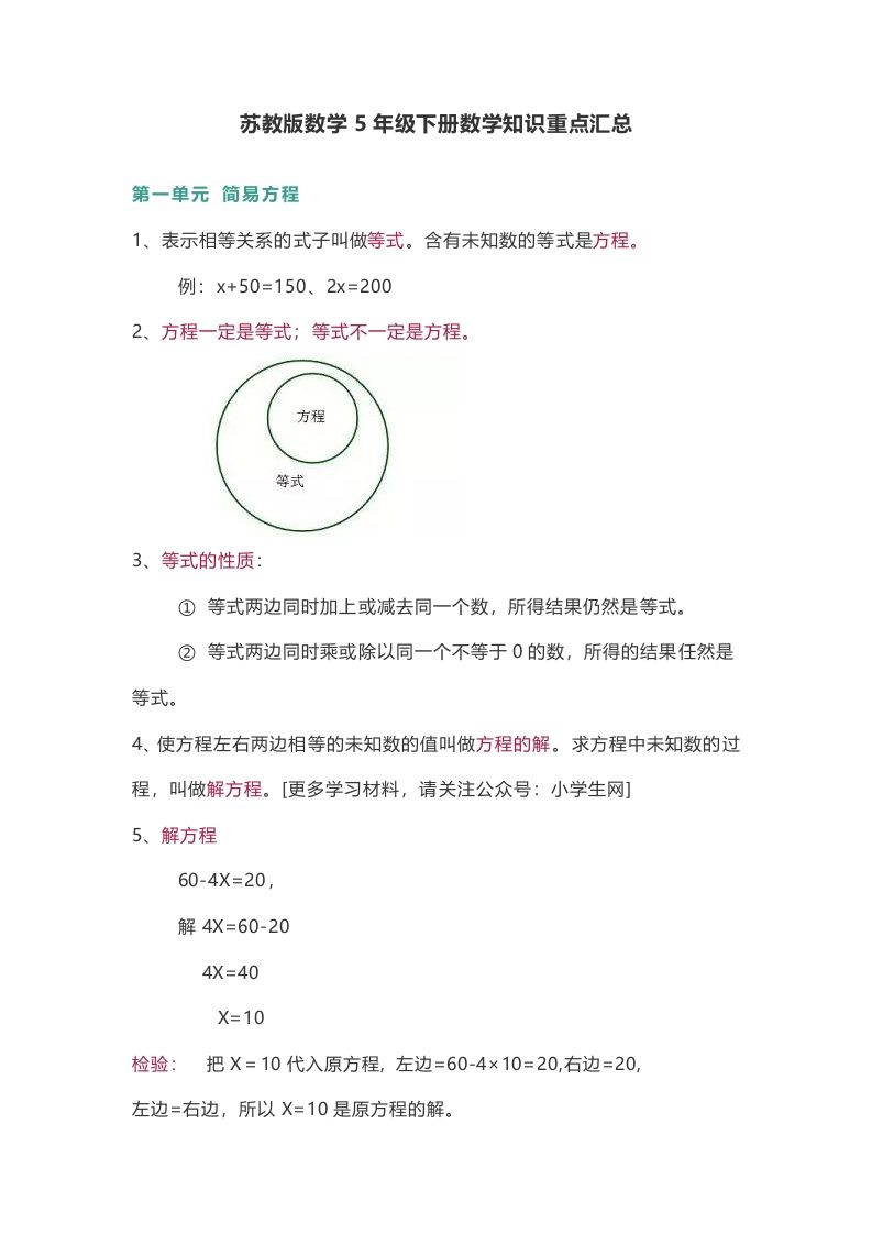 苏教版数学5年级下册数学知识点