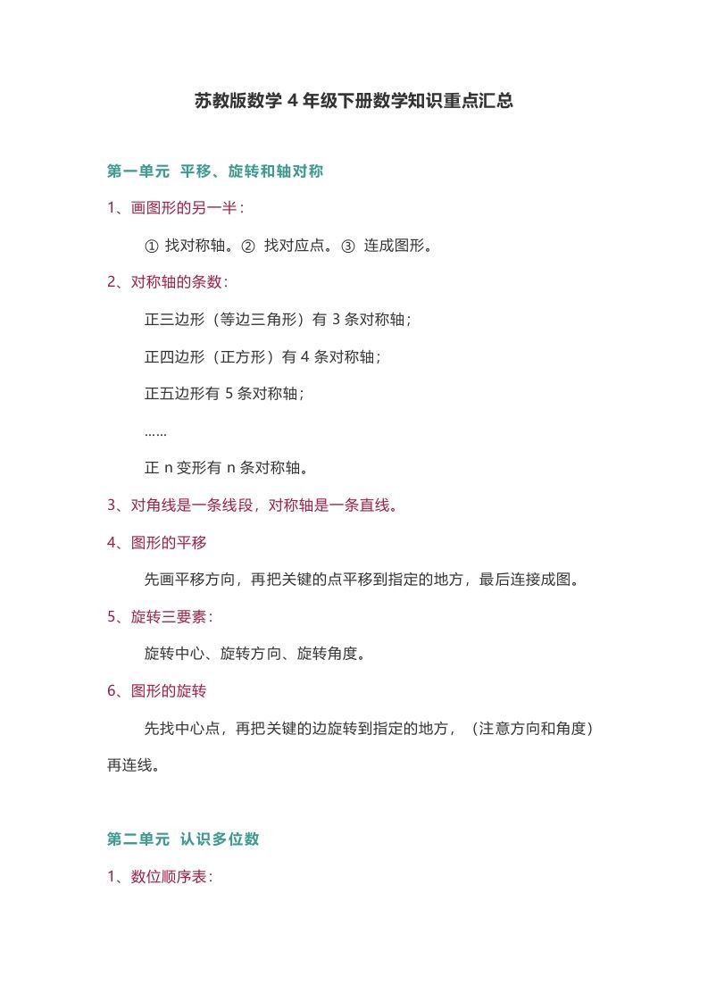 苏教版数学4年级下册数学知识点