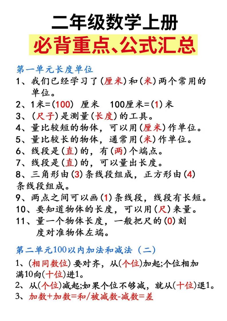 二上数学必背重点知识汇总精编人教版