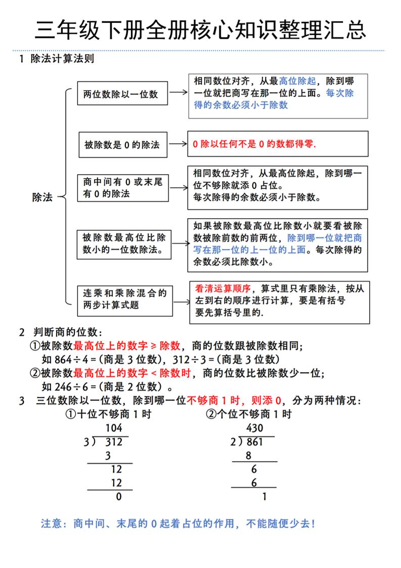 三年级下册数学全册核心知识整理汇总（北师大版）