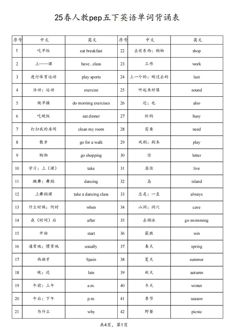 【背诵】25春人教pep五下英语单词背诵表（4页）