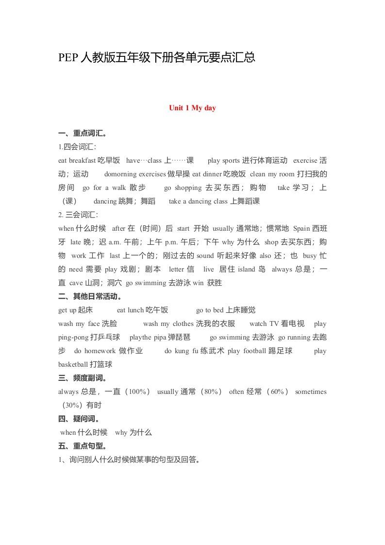 五年级数学下册英语素材-各单元要点汇总人教（PEP）