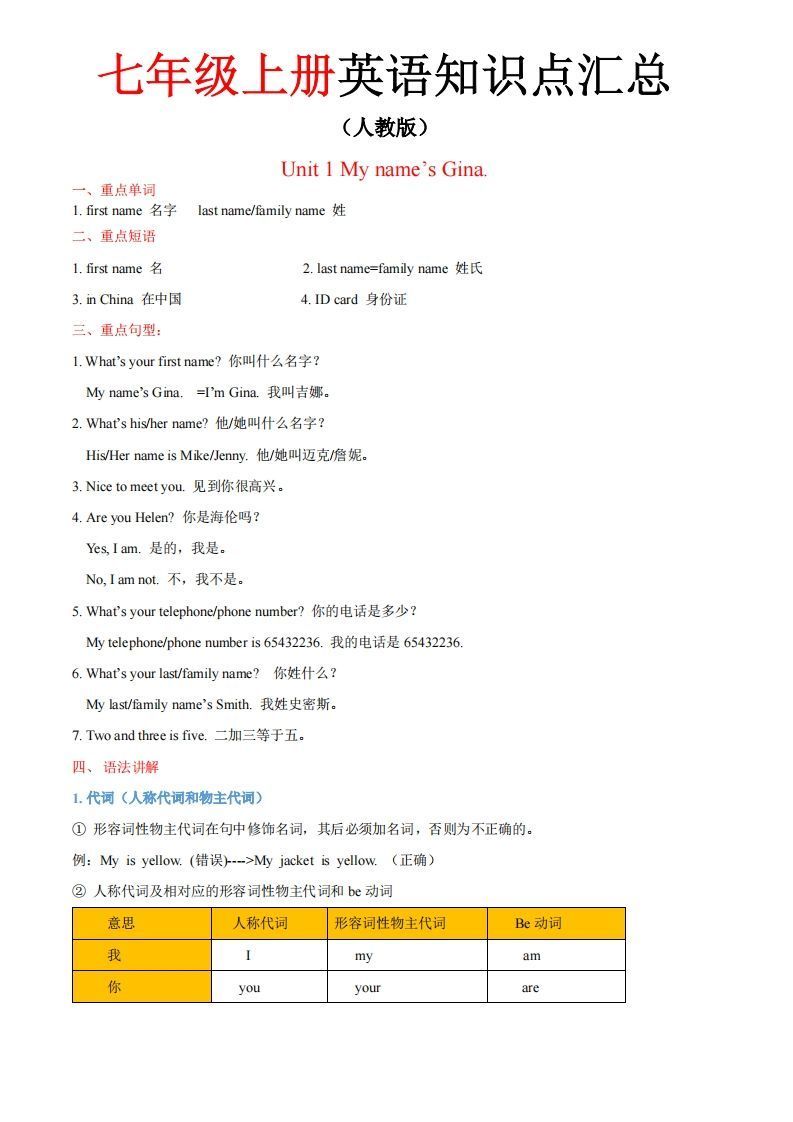 人教版七年级上册英语知识点汇总（一册全）