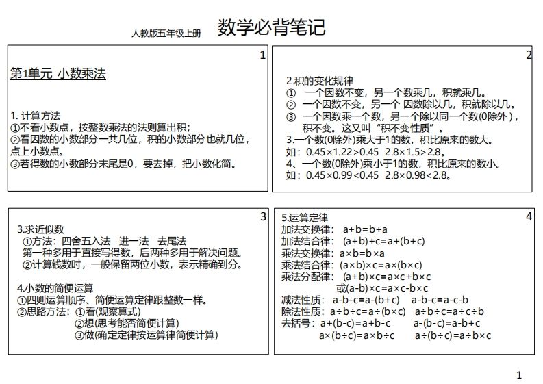 【人教五年级】数学上册必背笔记