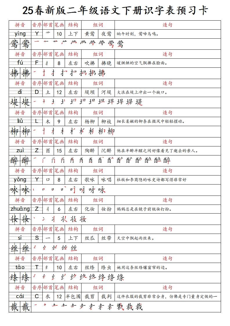 25春新二下语文识字表预习卡（组词造句拼音部首笔画笔顺结构）47页