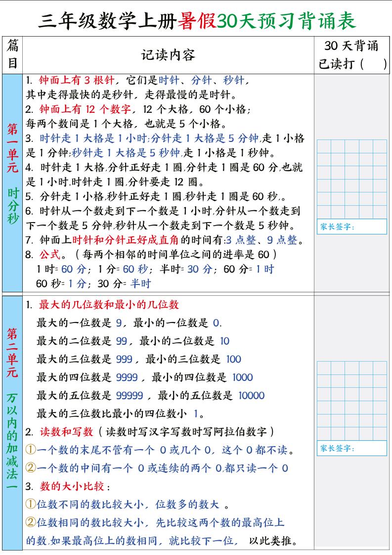 三年级数学上册暑假30天预习背诵表