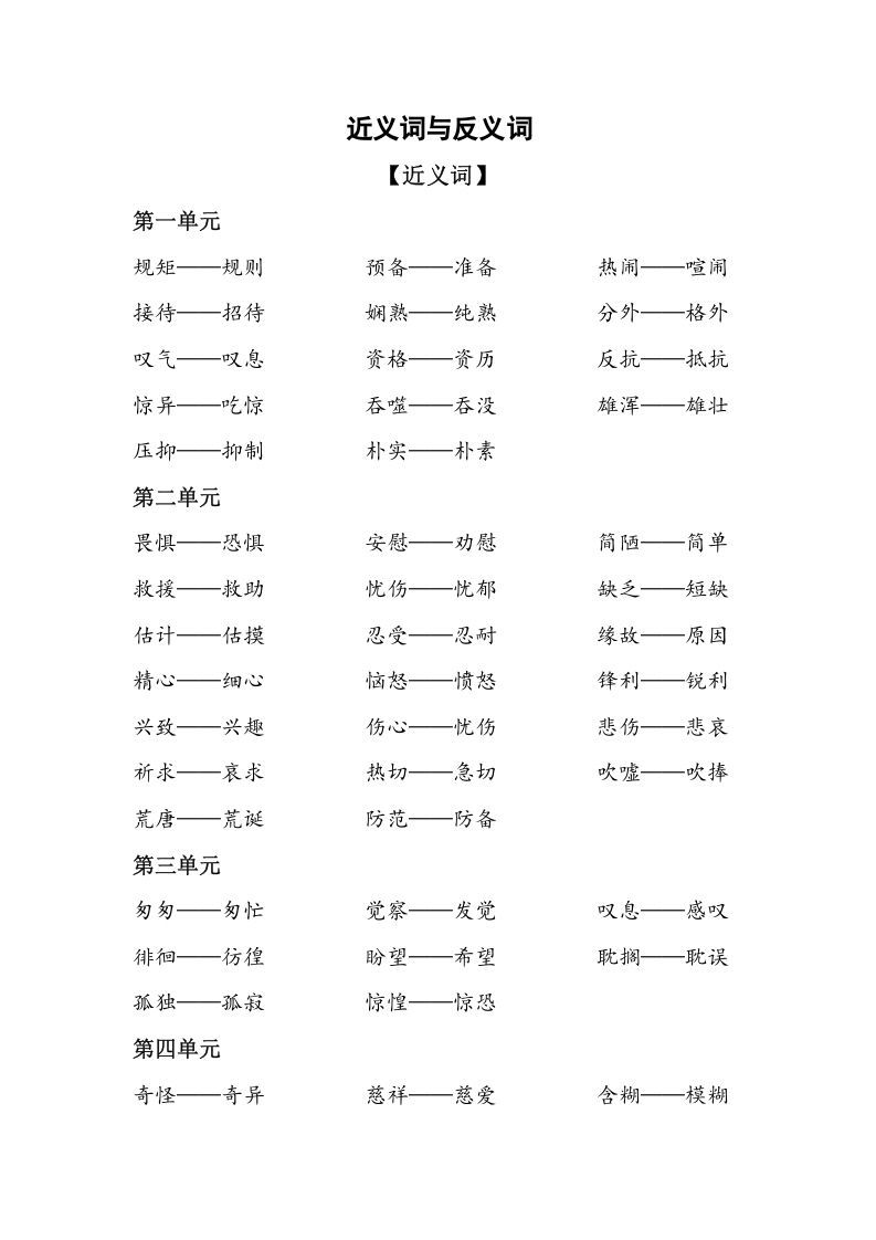 六年级语文下册复习资料近义词和反义词（部编版）