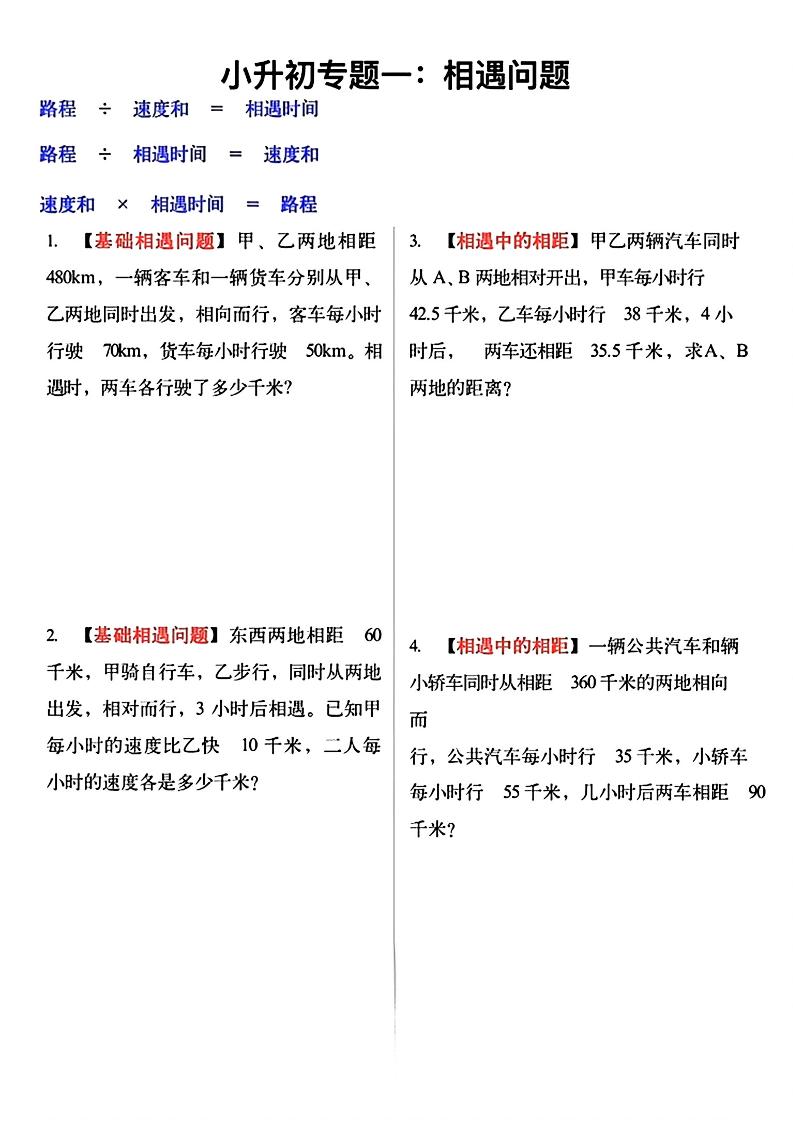 六年级小升初必考应用题12大专题（空白版）