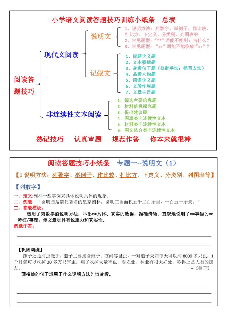 小学语文小升初阅读理解答题技巧每日一练小纸条，涵盖说明文6篇、记叙文19篇、非连续性文本6篇及阅读理解技巧知识点汇总，共28页
