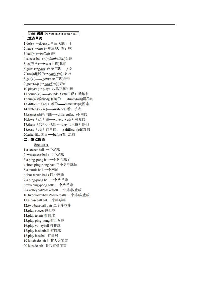 5.人教版七年级上英语Unit5复习提纲