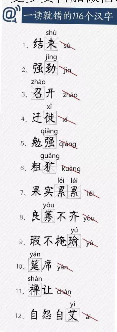人教版总结小学常读错的字