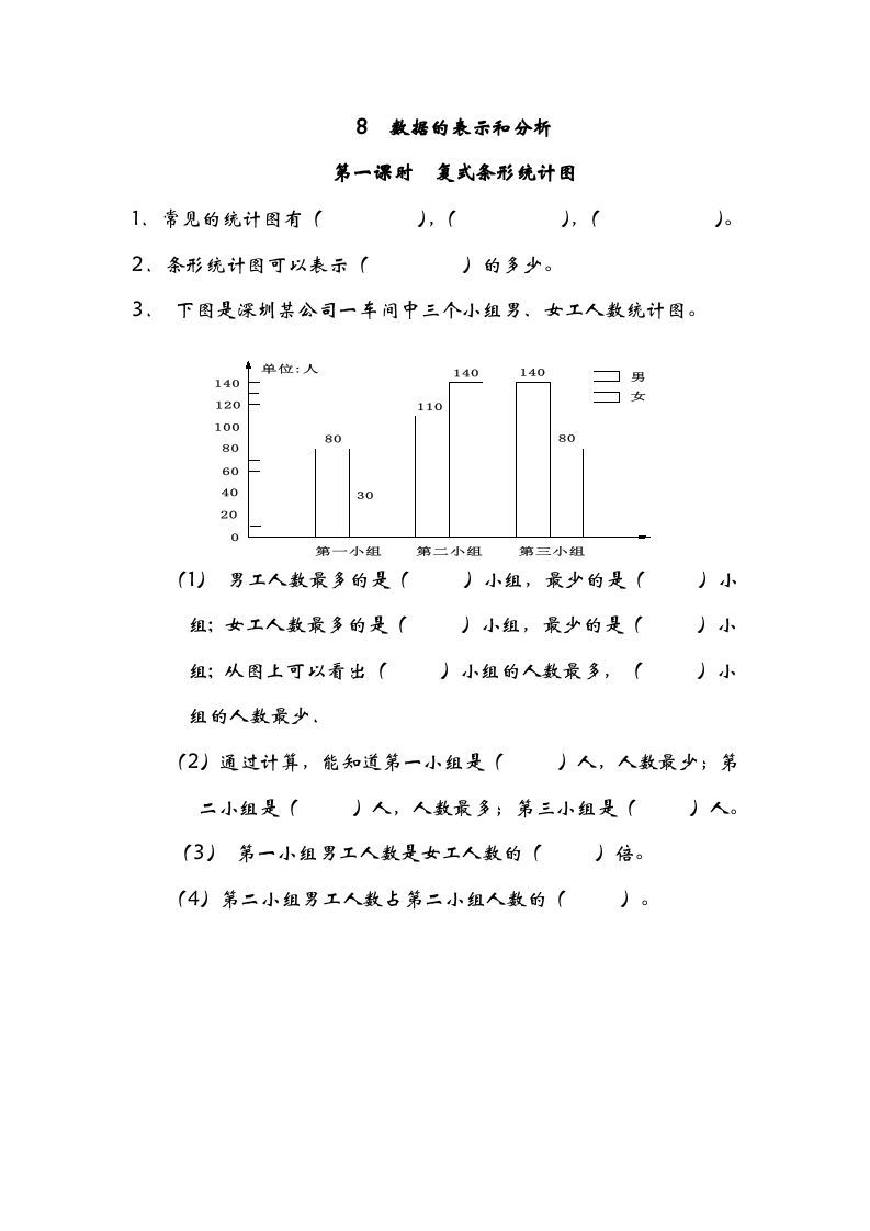 五年级数学下册8.1复式条形统计图