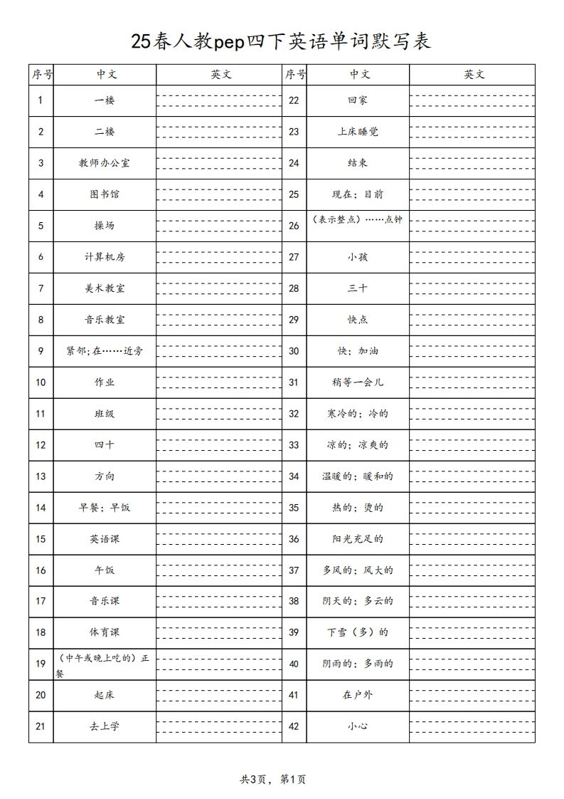 25春人教pep四下英语单词默写表（3页）
