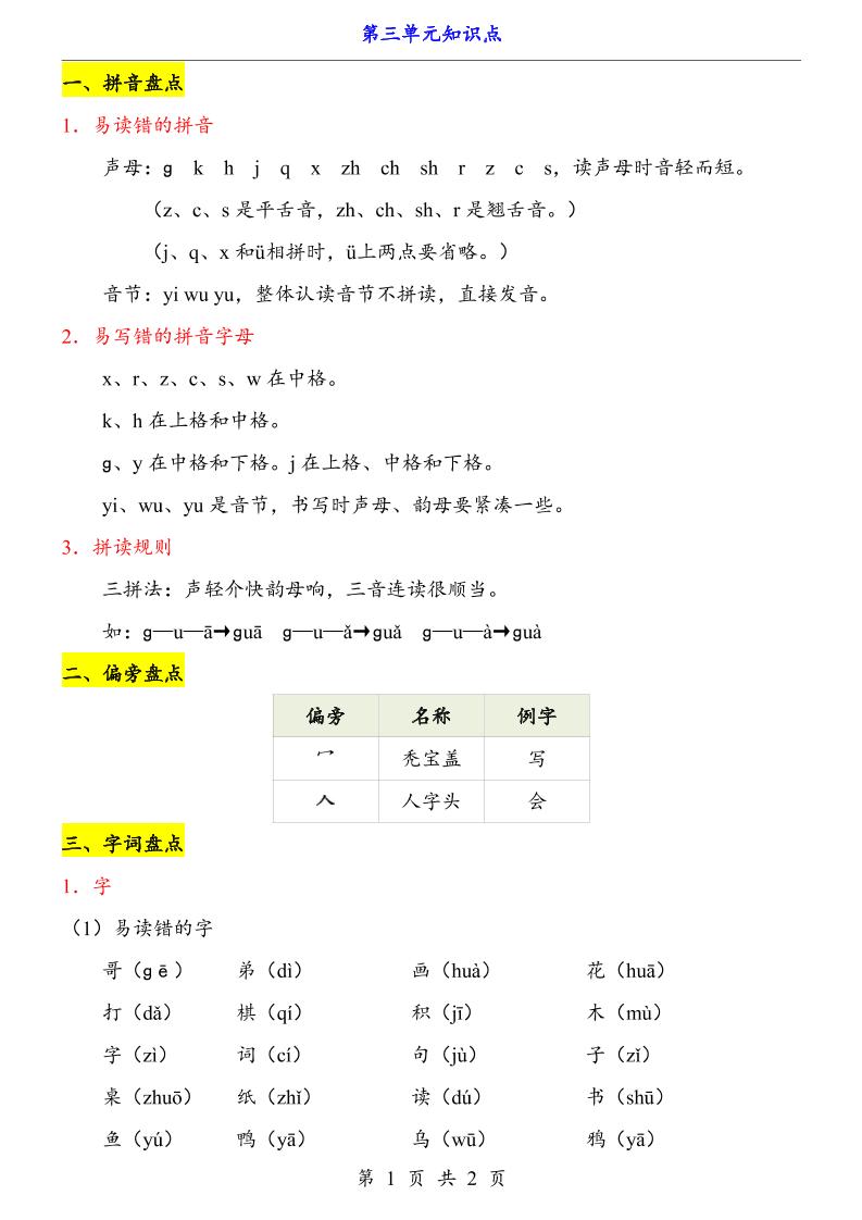 第3单元（知识点）一上语文