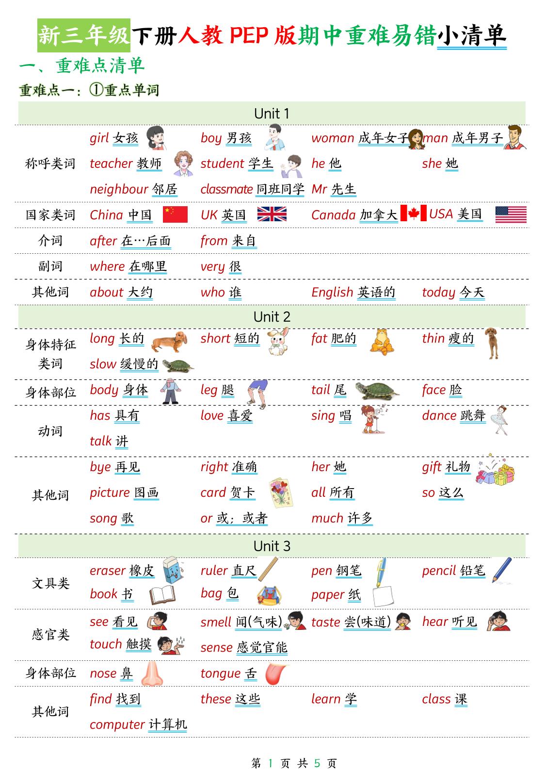 新三下人教PEP版英语期中重难易错小清单5页