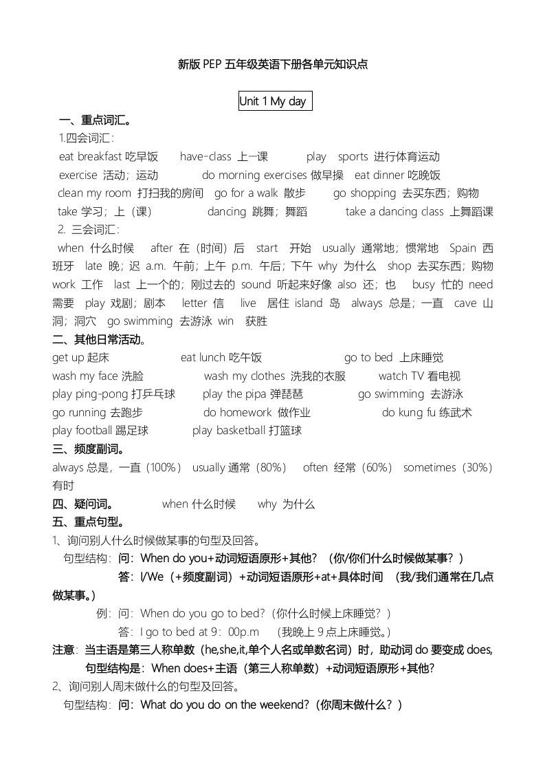 五年级英语下册单元知识点（人教PEP版）