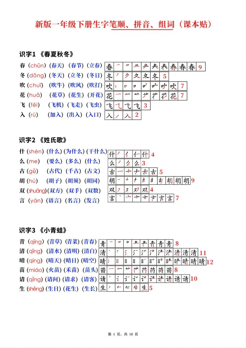新版一年级下册语文生字笔顺拼音组词(课本贴)