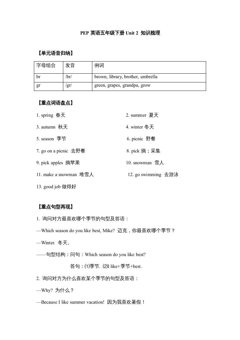 五年级英语下册【完美】单元知识梳理-Unit2Myfavouriteseason（人教PEP版）