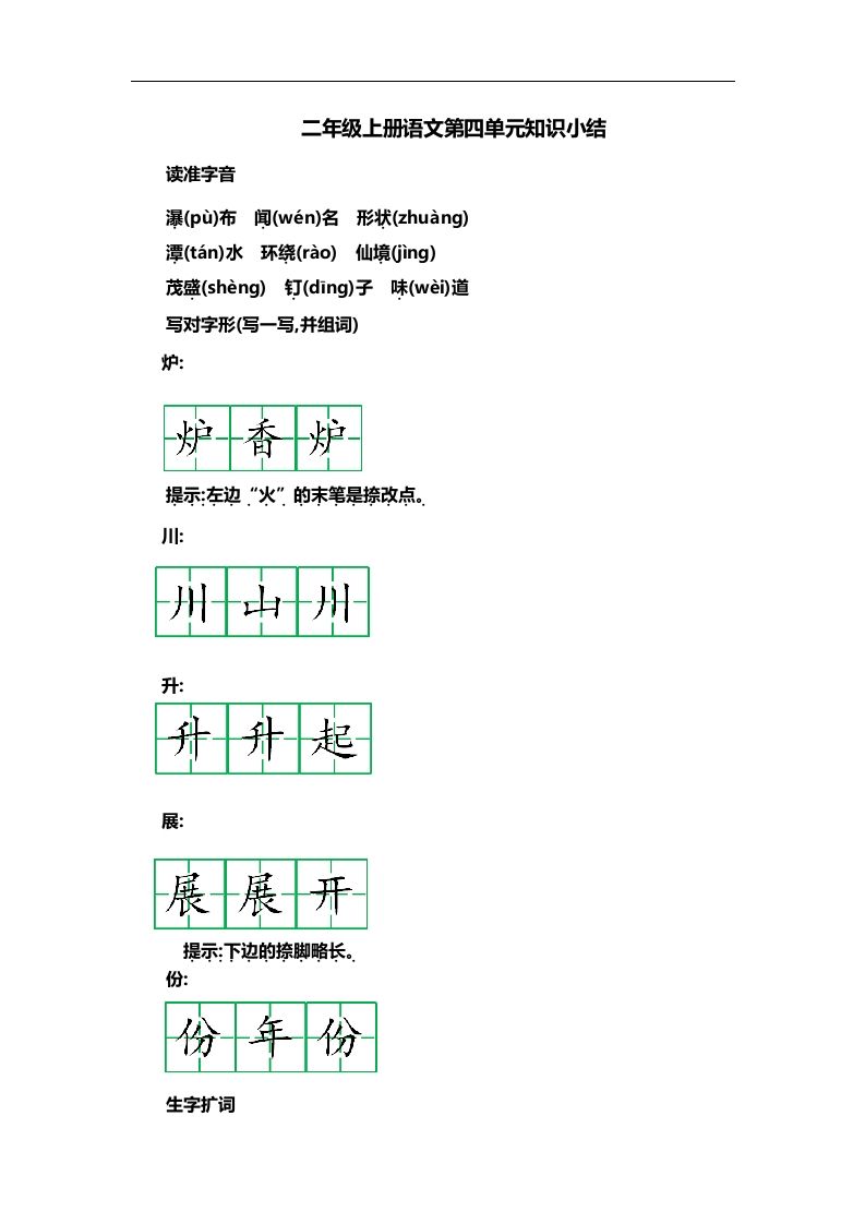 二上语文第四单元知识重点
