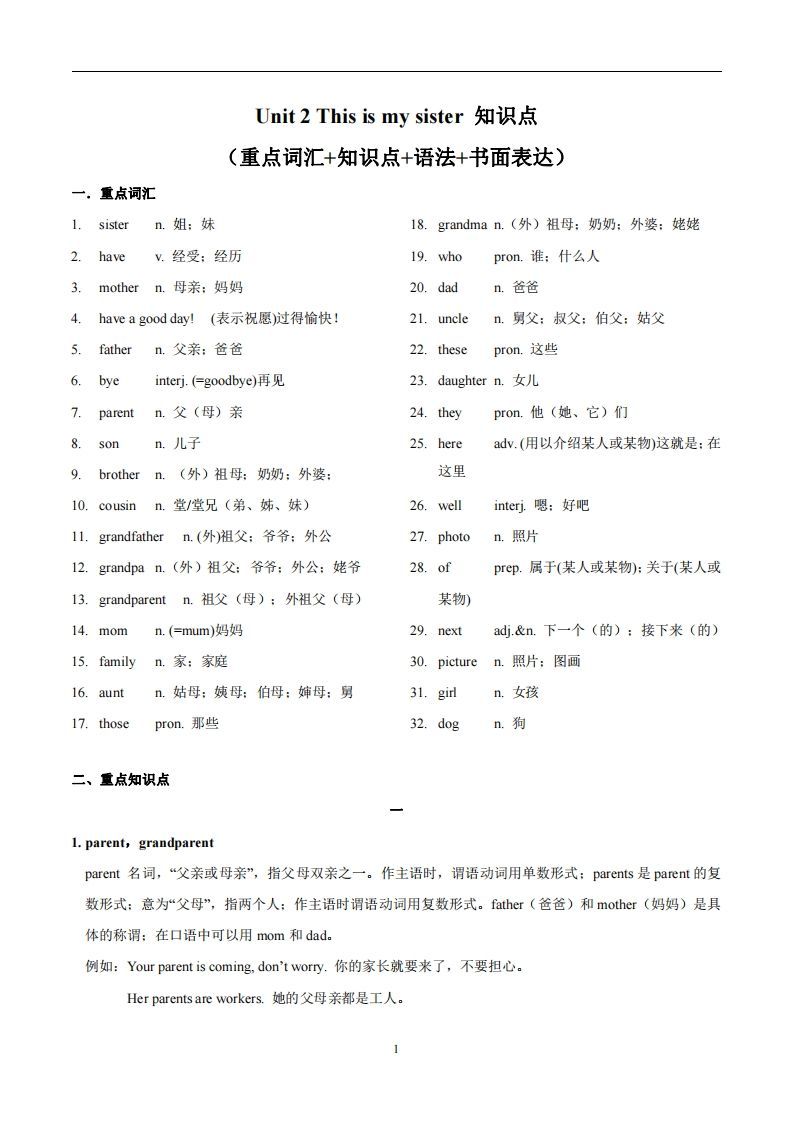 人教版英语七年级上Unit2Thisismysister.知识点_