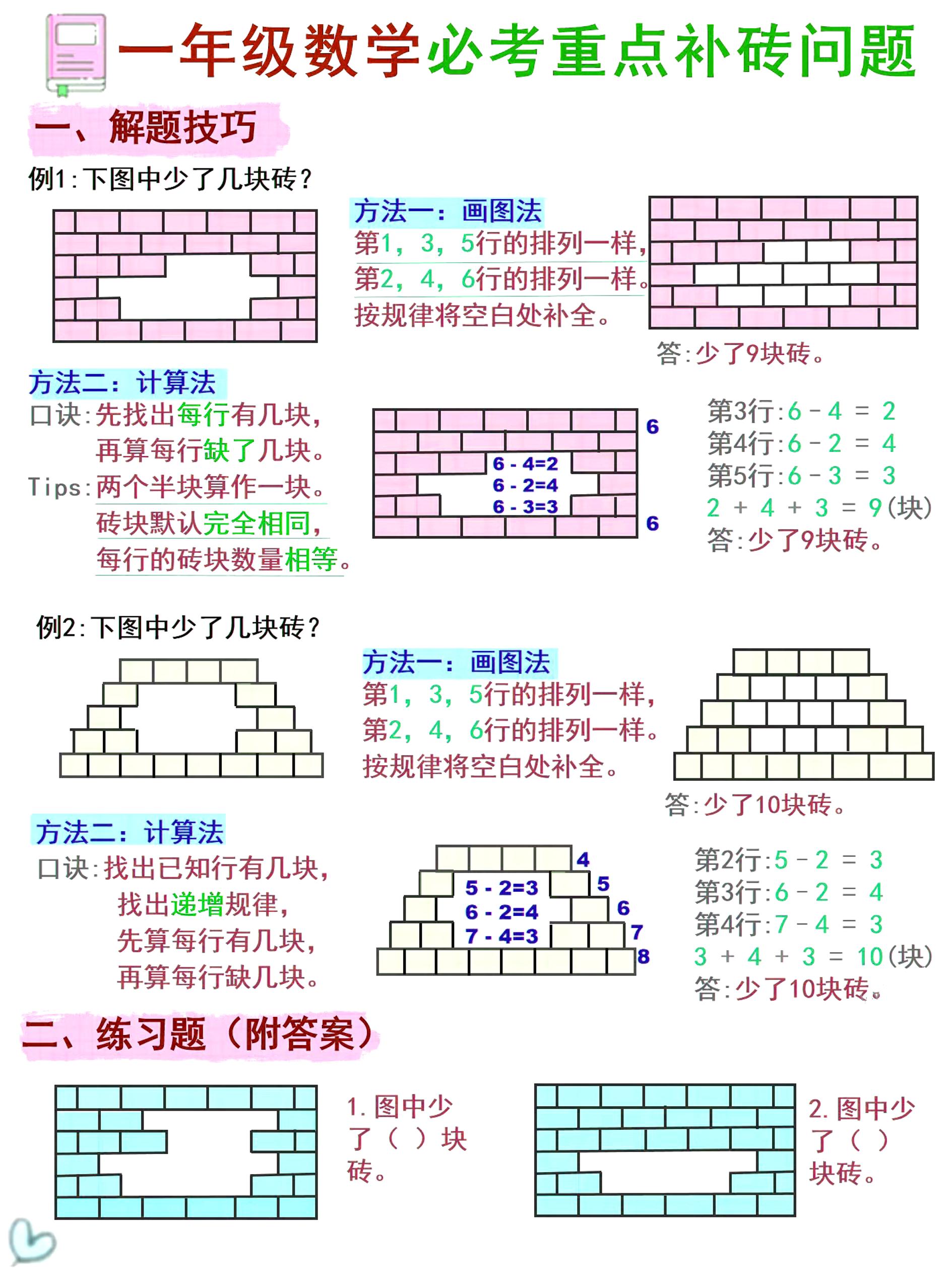 【专项】一年级数学下册《补砖补墙》讲解+习题