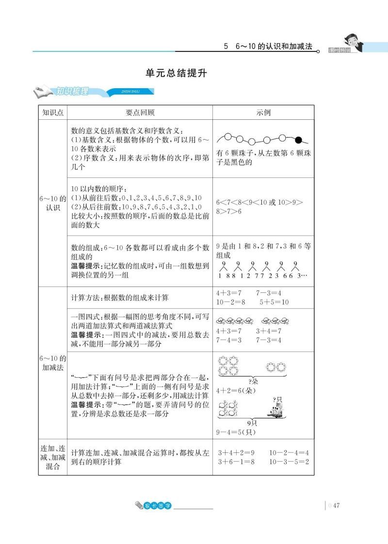 一上数学_5单元知识总结